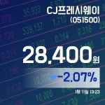 (주식시세) 11일 CJ프레시웨이주가 28,550원