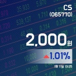 (주식종목) 11일 CS주가 1,990원