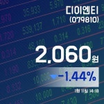(주식종목) 11일 디이엔티주가 2,060원