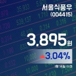 (종목추적) 14일 서울식품우주가 3,875원