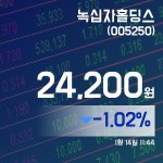 (국내주식시장현황) 14일 녹십자홀딩스주가 24,200원