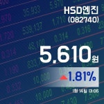 (국내주식시장현황) 14일 HSD엔진주가 5,600원