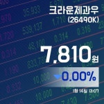 (국내주식시장주가) 14일 크라운제과우주가 7,720원