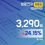 (장종리포트) 14일 마감 성문전자주가 3,290원으로 마감