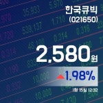 (증시현황) 15일 한국큐빅주가 2,580원
