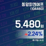 (주식종목) 15일 동양피엔에프주가 5,480원
