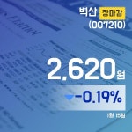 15일 벽산주가 2,620원 장 마쳐
