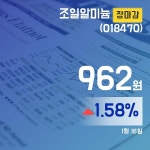 (16일 마감보고) 조일알미늄주가 962원 장 마쳐