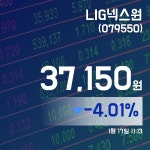(주식실황) 17일 LIG넥스원주가 37,100원