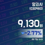 (주식시세) 17일 양지사주가 9,130원