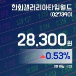 (증시실황) 18일 한화갤러리아타임월드주가 28,300원