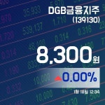 (주식시세) 18일 DGB금융지주주가 8,310원