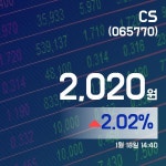 (장중주가) 18일 CS주가 2,010원