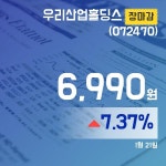 장종리포트 우리산업홀딩스주가 6,990원 마감