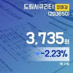 (21일 마감보고) 드림시큐리티주가 3,735원으로 종료