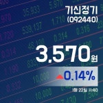 (국내주식시장현황) 22일 기신정기주가 3,570원