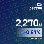 (국내주식시장현황) 23일 CS주가 2,270원