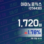(주식시세) 23일 아미노로직스주가 1,720원