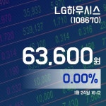 (국내주식시장주가) 24일 LG하우시스주가 63,600원