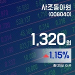 (종목상세정보) 25일 사조동아원주가 1,320원