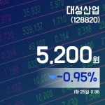 (주식실황) 25일 대성산업주가 5,200원