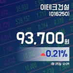 (국내주식시장주가) 25일 이테크건설주가 93,600원