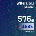 (증시실황) 28일 W홀딩컴퍼니주가 576원