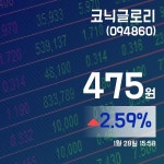 (주식종목) 28일 코닉글로리주가 475원
