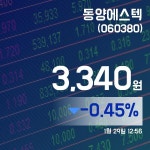 (주식실황) 29일 동양에스텍주가 3,340원