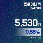 (주식종목) 29일 동운아나텍주가 5,500원