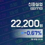(국내주식시장주가) 30일 신화실업주가 22,200원