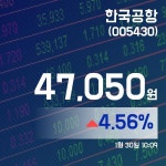 (국내주식시장주가) 30일 한국공항주가 47,050원