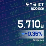 (주식종목) 31일 포스코 ICT주가 5,710원