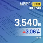 장종리포트 일진전기주가 3,540원 마감해