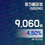 (주식시세) 7일 동진쎄미켐주가 9,060원