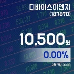 (주가정보) 7일 디바이스이엔지현재 주식 거래가격 10,500원