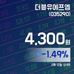 (국내주식시장주가) 12일 더블유에프엠증시현황 4,300원