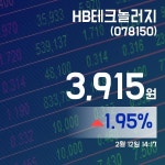 (국내주식시장현황) 12일 HB테크놀러지주가 3,915원