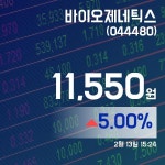 (국내주식시장현황) 13일 바이오제네틱스현재주가 11,550원