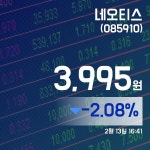 (주식종목) 13일 네오티스현재주가 3,995원