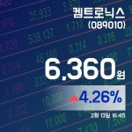 (주식시세) 13일 켐트로닉스주가 6,360원