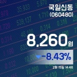 (국내주식시장주가) 15일 국일신동거래가격 8,260원