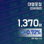 (주)대영수출포장(1종) - 493 | (주식시세) 18일 대영포장현재가격 1,370원