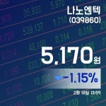(종목상세정보) 18일 나노엔텍거래가격 5,170원