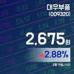 (종목추적) 19일 대우부품거래가격 2,675원