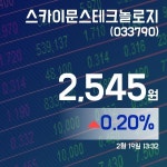 (아통증시) 19일 스카이문스테크놀로지거래가격 2,545원