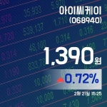 (국내주가정보) 21일 아이씨케이주가 1,390원