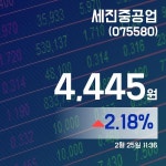 (국내주식시장주가) 25일 세진중공업거래가격 4,450원