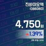 (주가정보) 26일 진바이오텍현재 주식 거래가격 4,770원