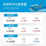 [도로와철도운송업종 주요 종목 현황] 레드캡투어 +0.60%·AJ네트웍스 +0.60%·AJ렌터카 보합세
